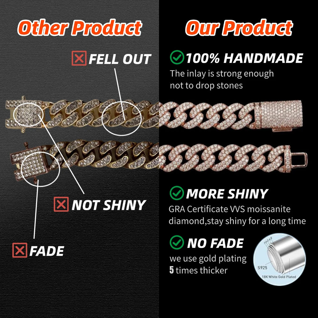 CADENA CUBANA ICED OUT PERSONALIZADA – MOISSANITA VVS S925